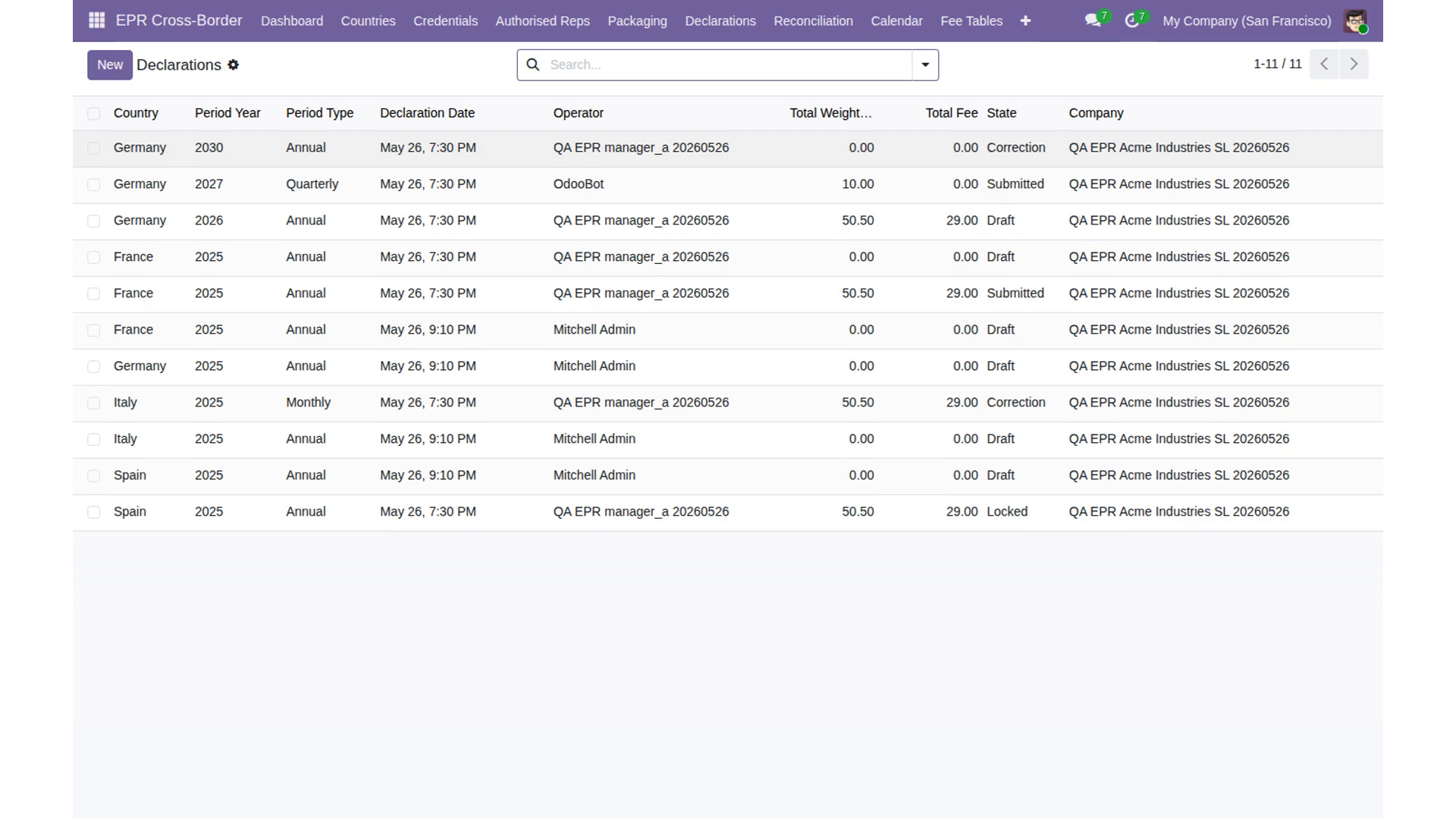 Extended Producer Responsibility (EPR) for Odoo — captura