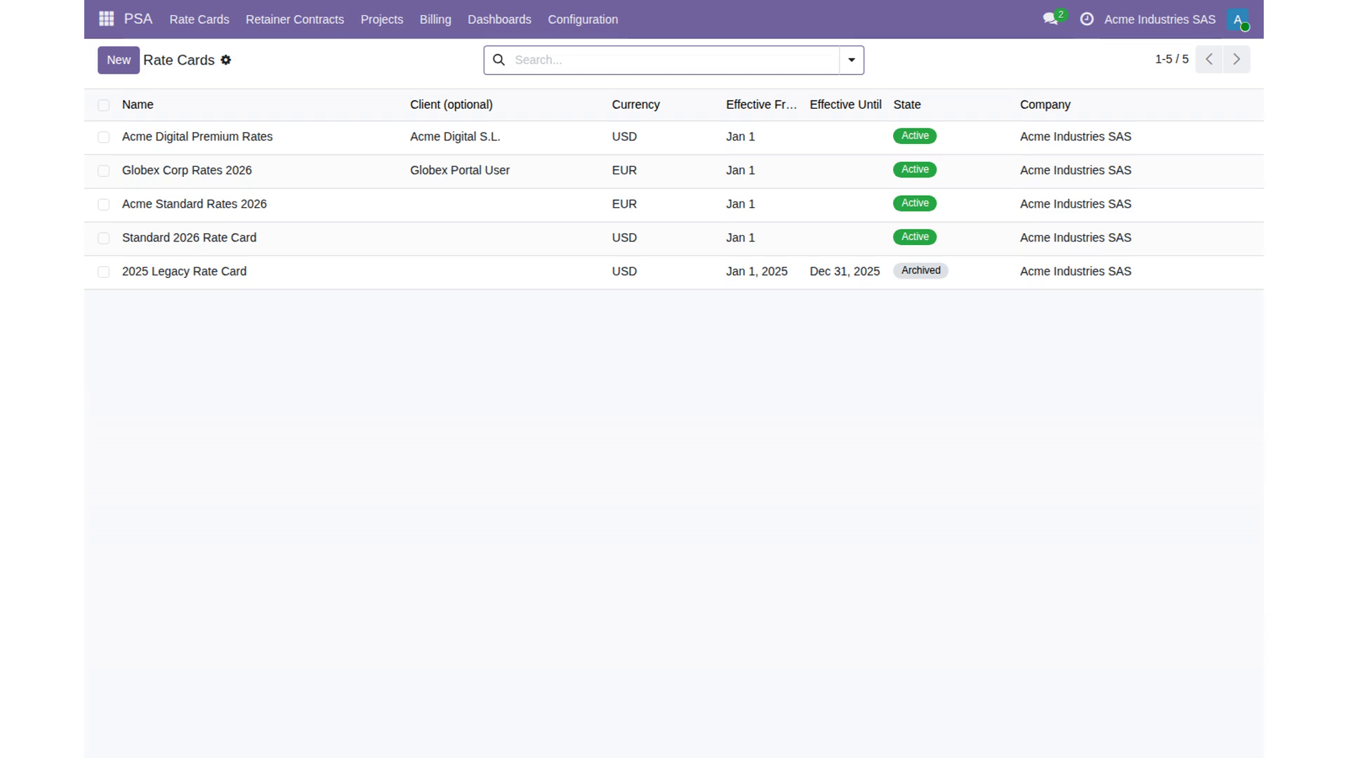 Professional Services Automation (PSA) for Odoo — captura