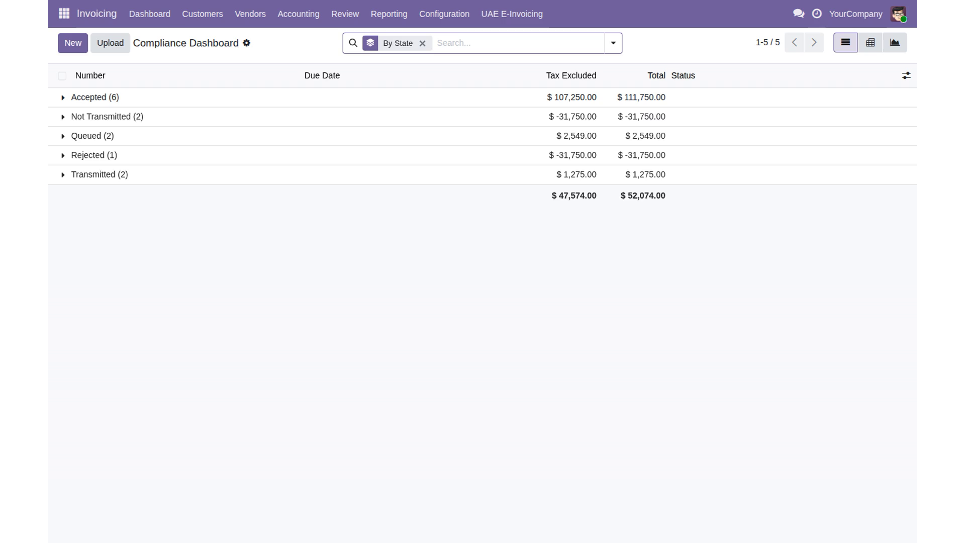 UAE FTA E-Invoicing Connector (PINT AE) — captura