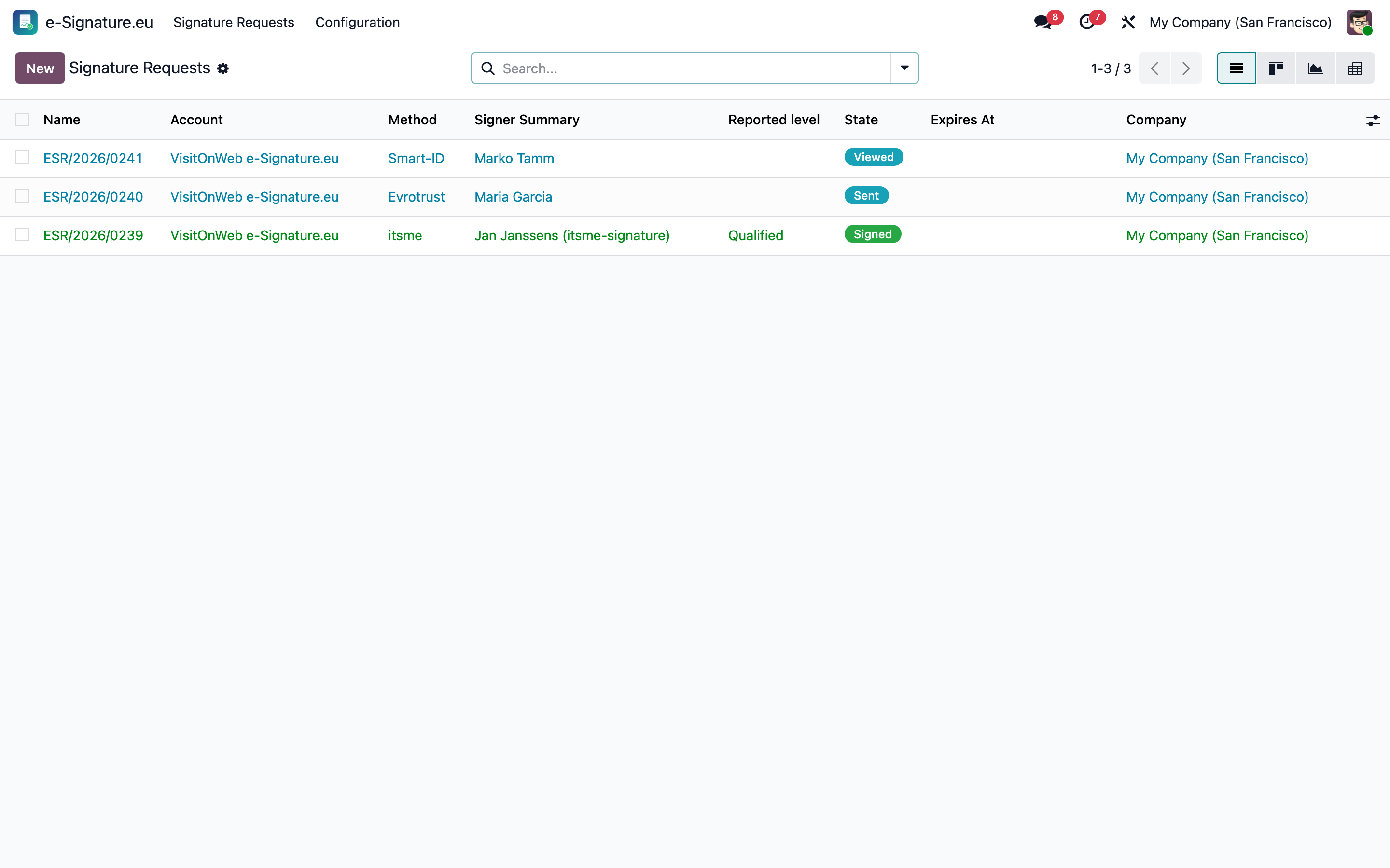 e-Signature.eu Connector — Qualified Electronic Signatures — captura