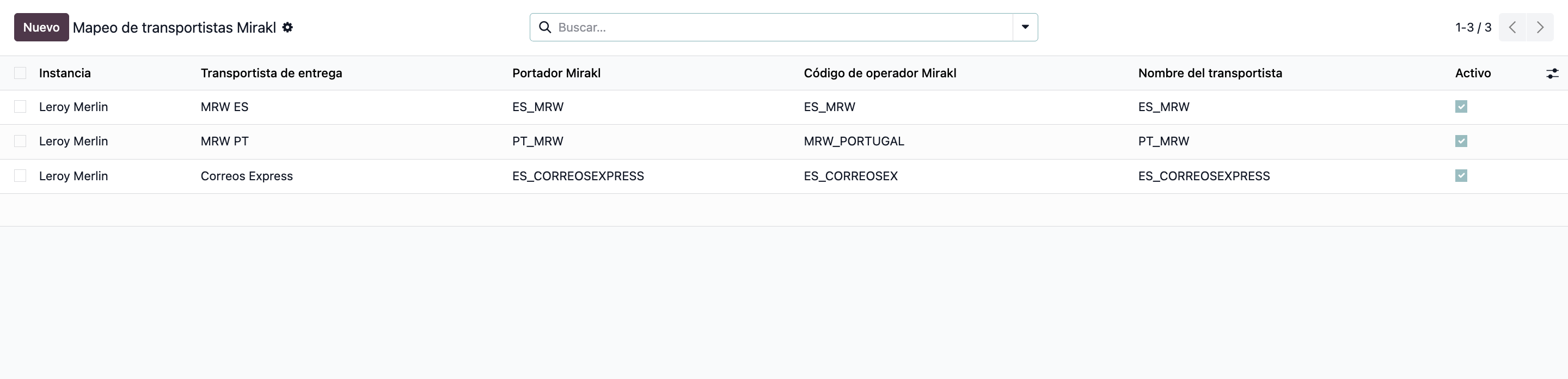 Flexigobe Mirakl Provider - Tesco Marketplace — captura