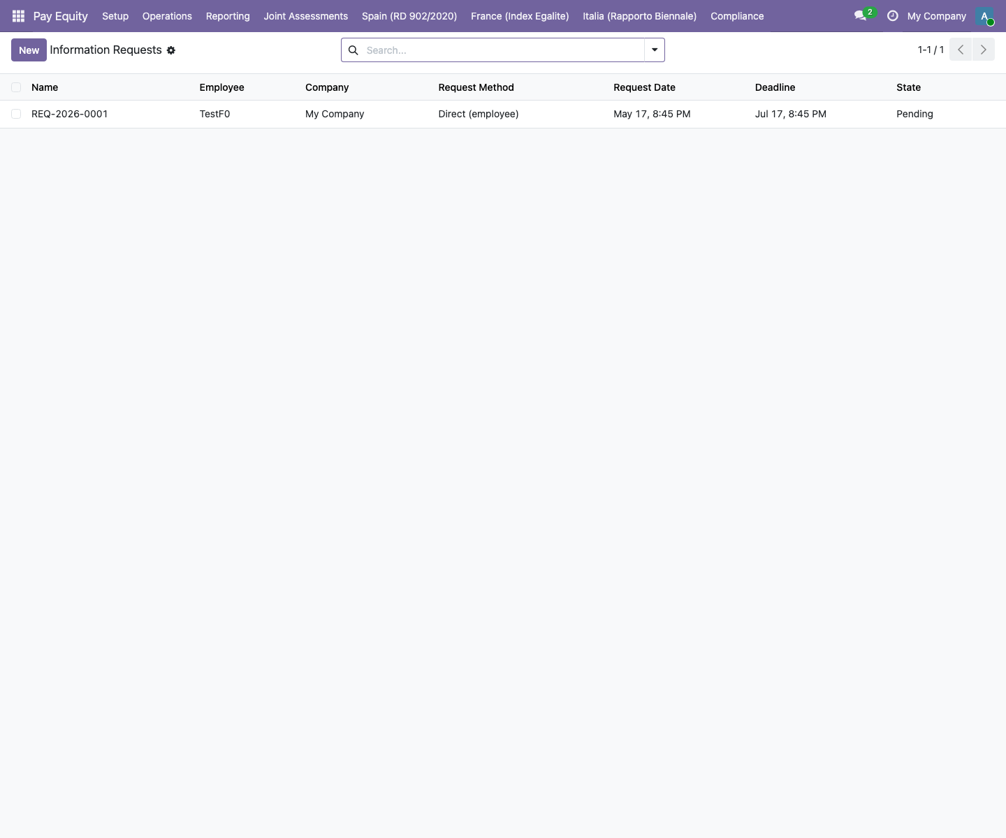 FlexigoTech Pay Equity — Deutschland — captura