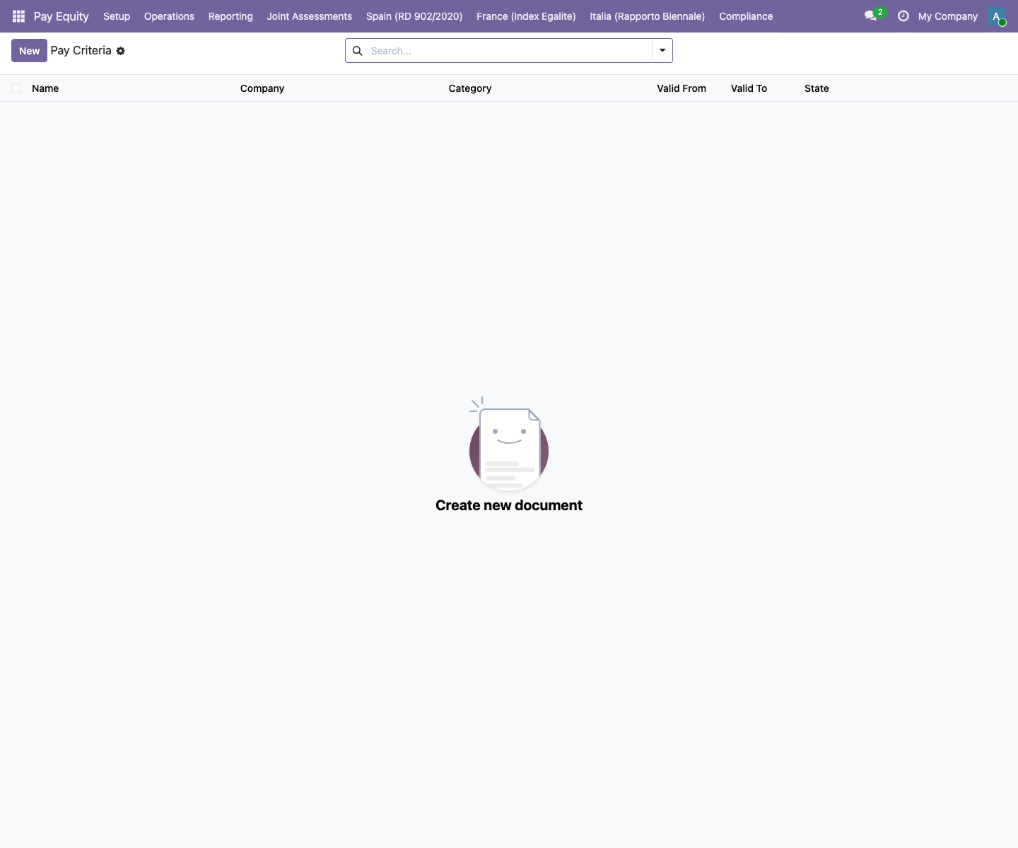 FlexigoTech Pay Equity — Deutschland — captura