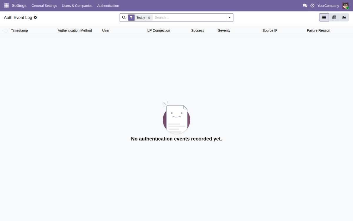 Auth event log