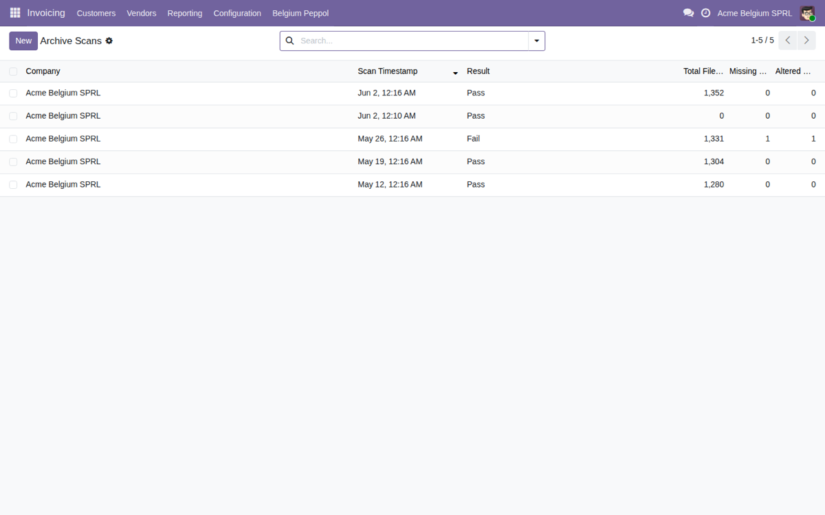 Belgium Peppol B2B E-Invoicing Compliance — Archive scan
