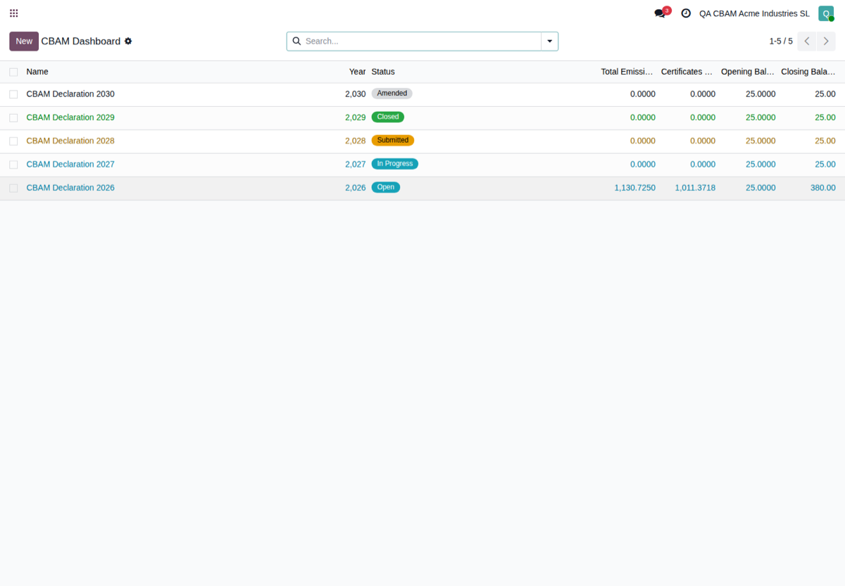 CBAM SME Quarterly Reporting: real screenshot inside Odoo (1)