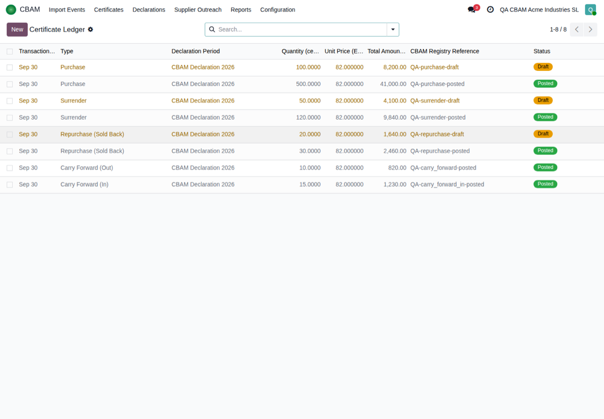 CBAM SME Quarterly Reporting: real screenshot inside Odoo (5)
