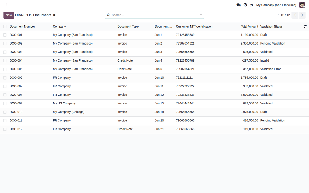 Colombia DIAN Electronic Equivalent POS Document Validator: real screenshot inside Odoo (1)
