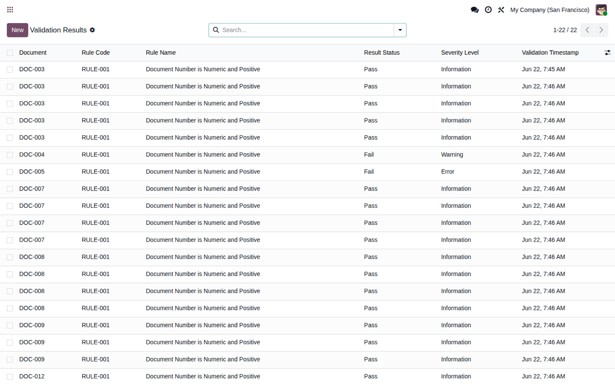 Colombia DIAN Electronic Equivalent POS Document Validator: real screenshot inside Odoo (4)