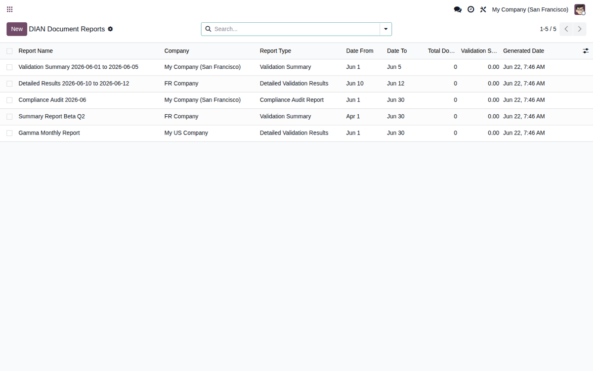 Colombia DIAN Electronic Equivalent POS Document Validator: real screenshot inside Odoo (5)