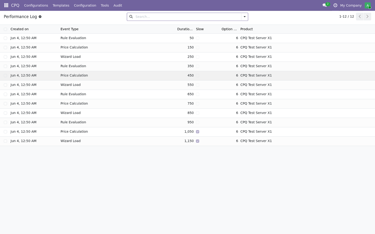 CPQ Guided Selling Assistant: real screenshot inside Odoo (3)