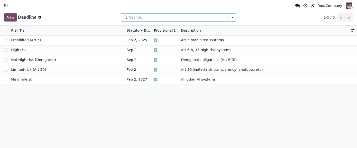 EU AI Act Governance Register: real screenshot inside Odoo (2)