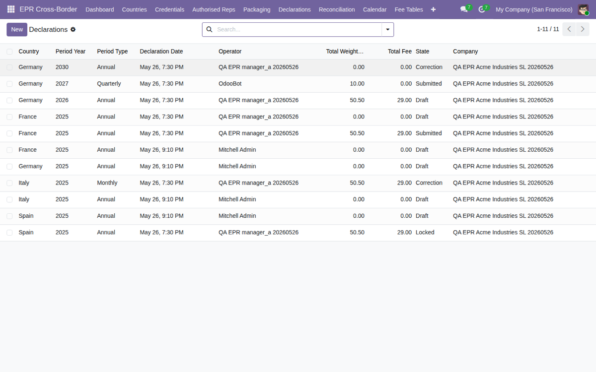 Extended Producer Responsibility (EPR): captura real dentro de Odoo (2)