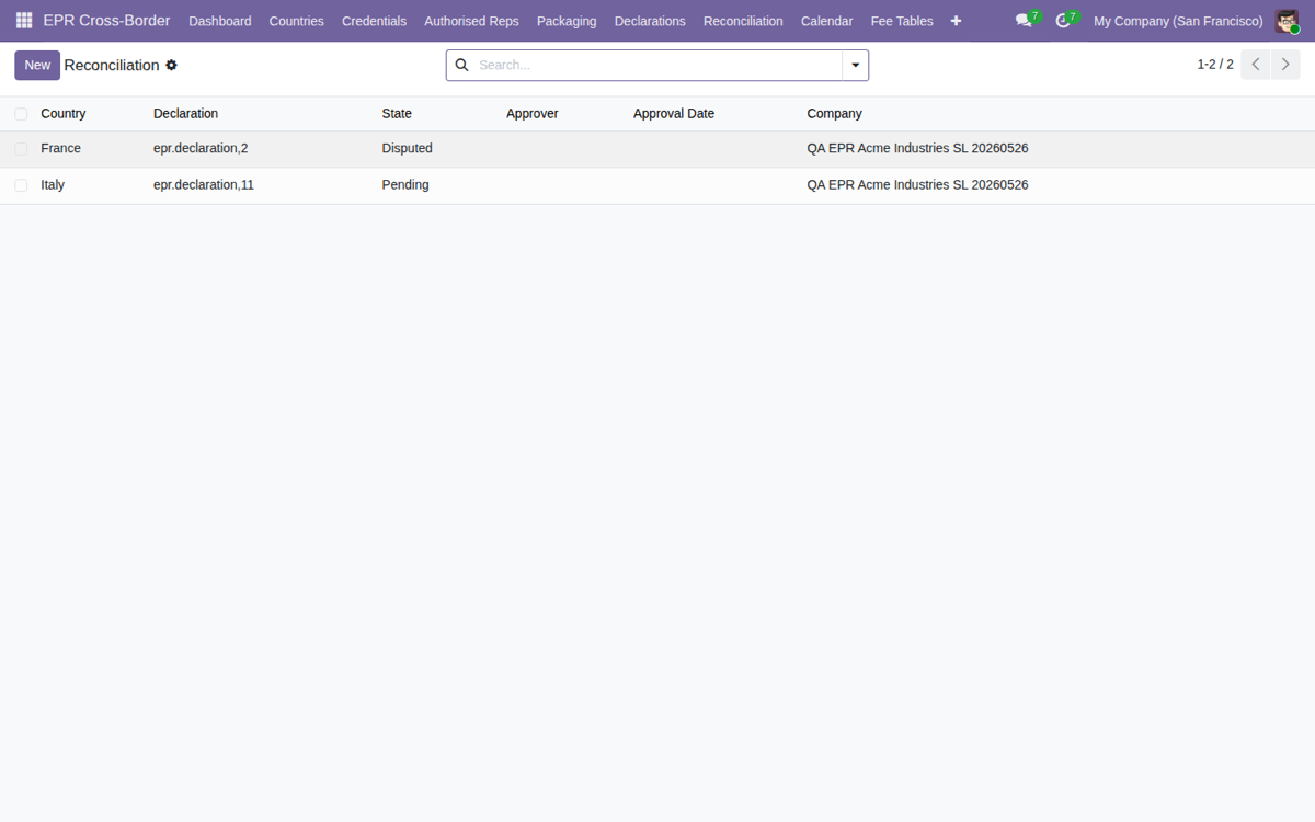 Extended Producer Responsibility (EPR): captura real dentro de Odoo (3)