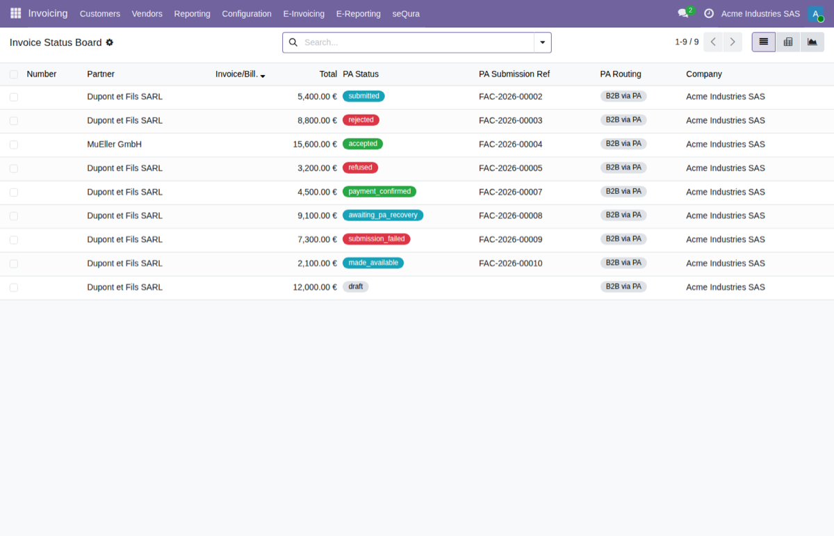 Invoice status board