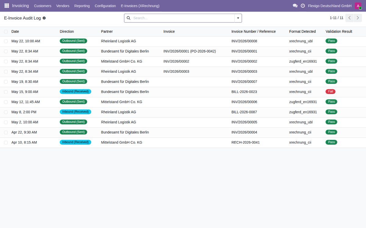 XRechnung & ZUGFeRD for Odoo 19 — GoBD audit log