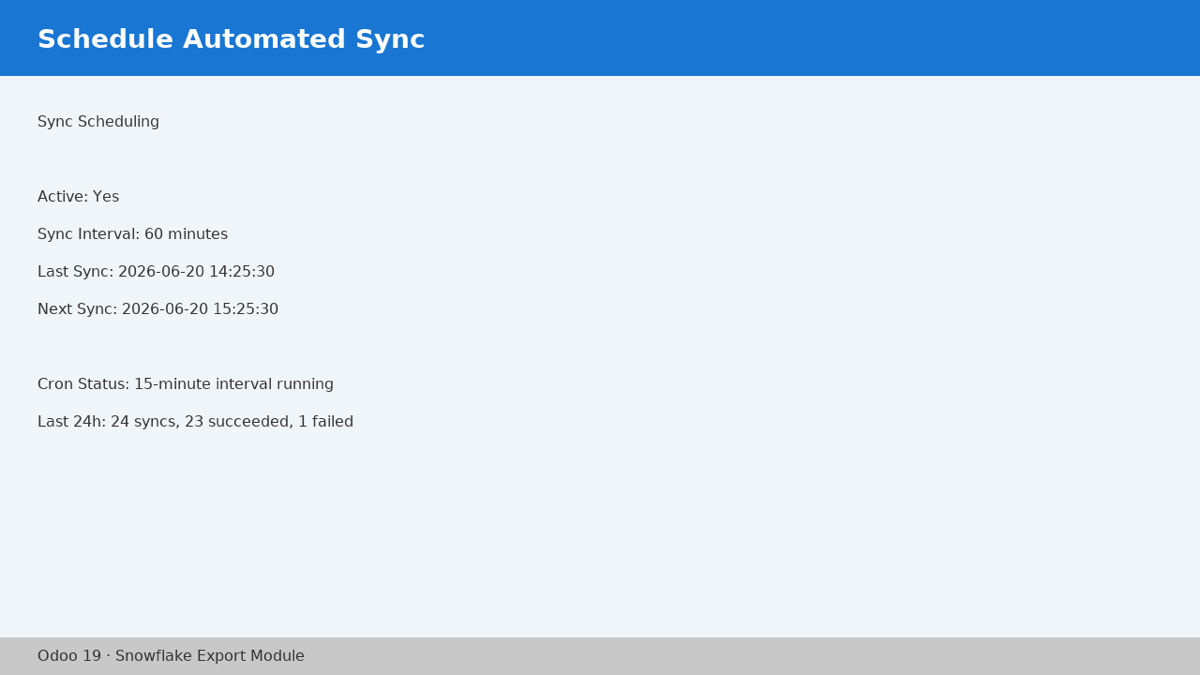 Scheduled Sync