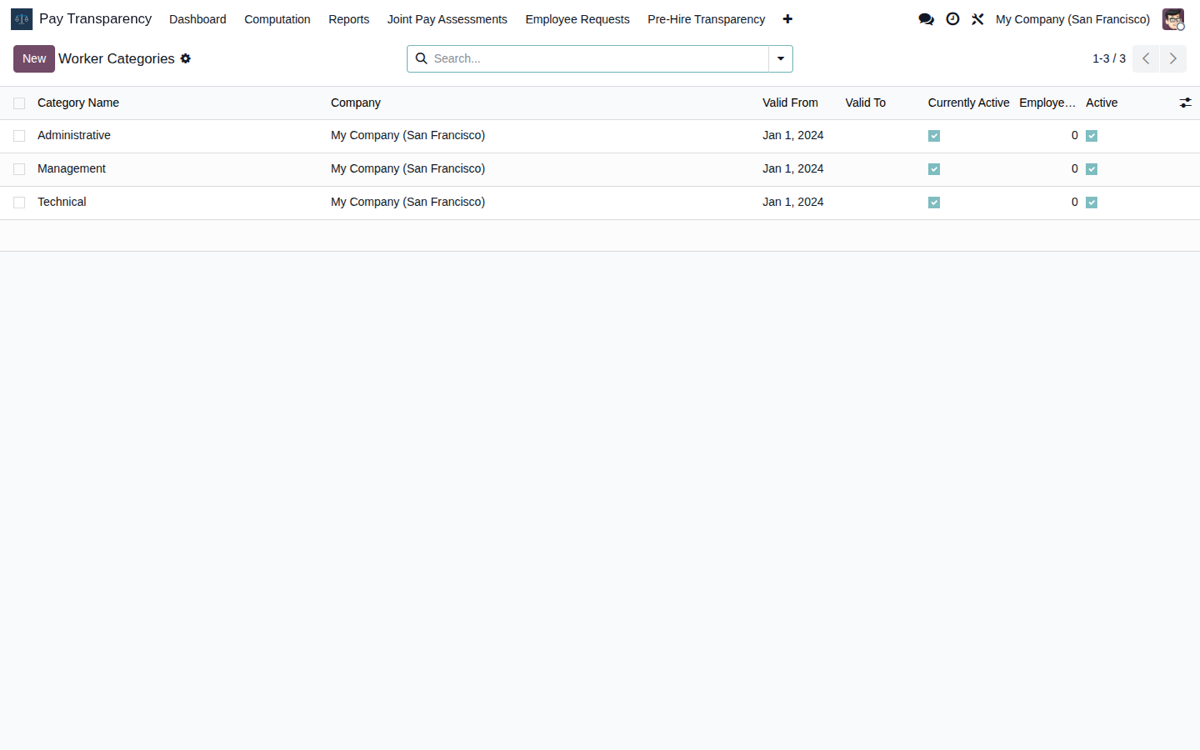 EU Pay Transparency for Odoo 19 — Worker categories