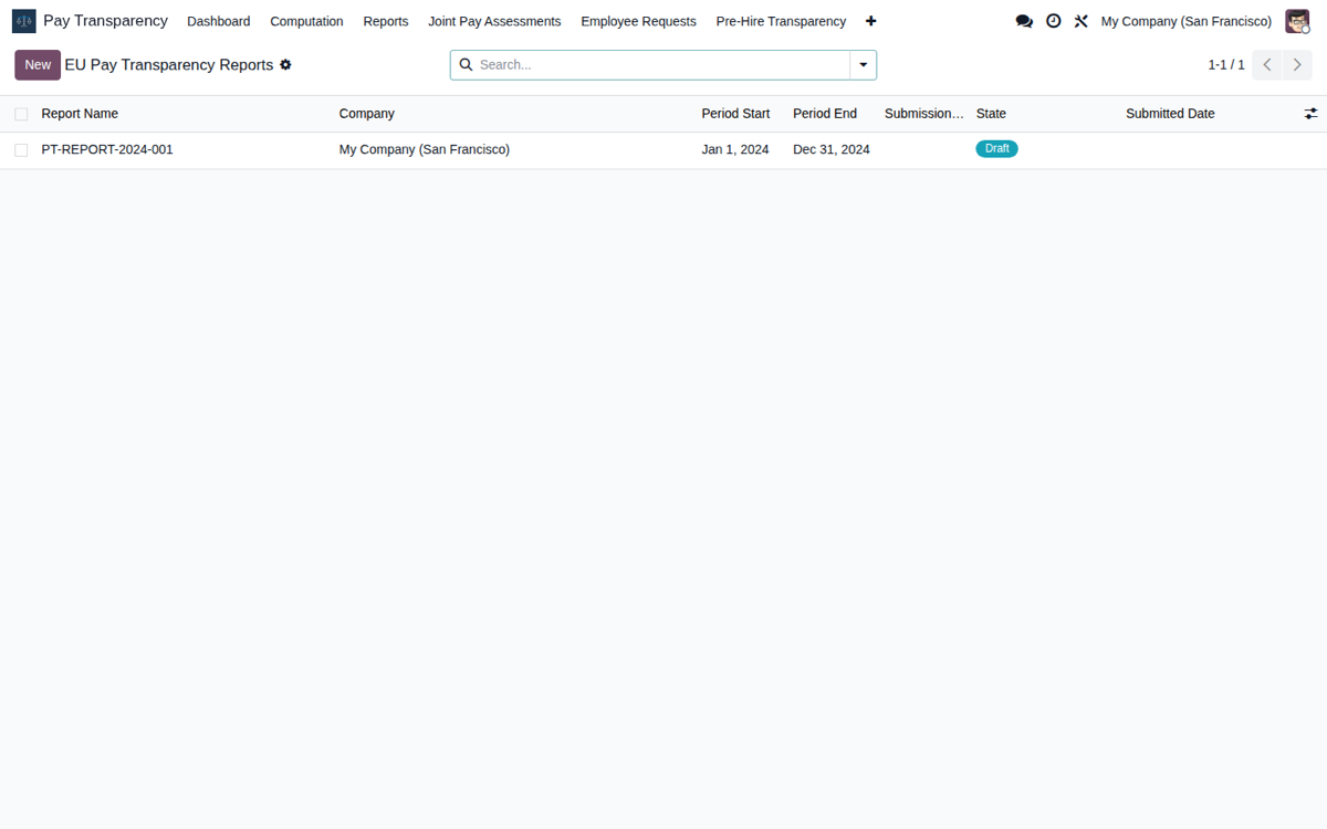 EU Pay Transparency for Odoo 19 — EU transparency report