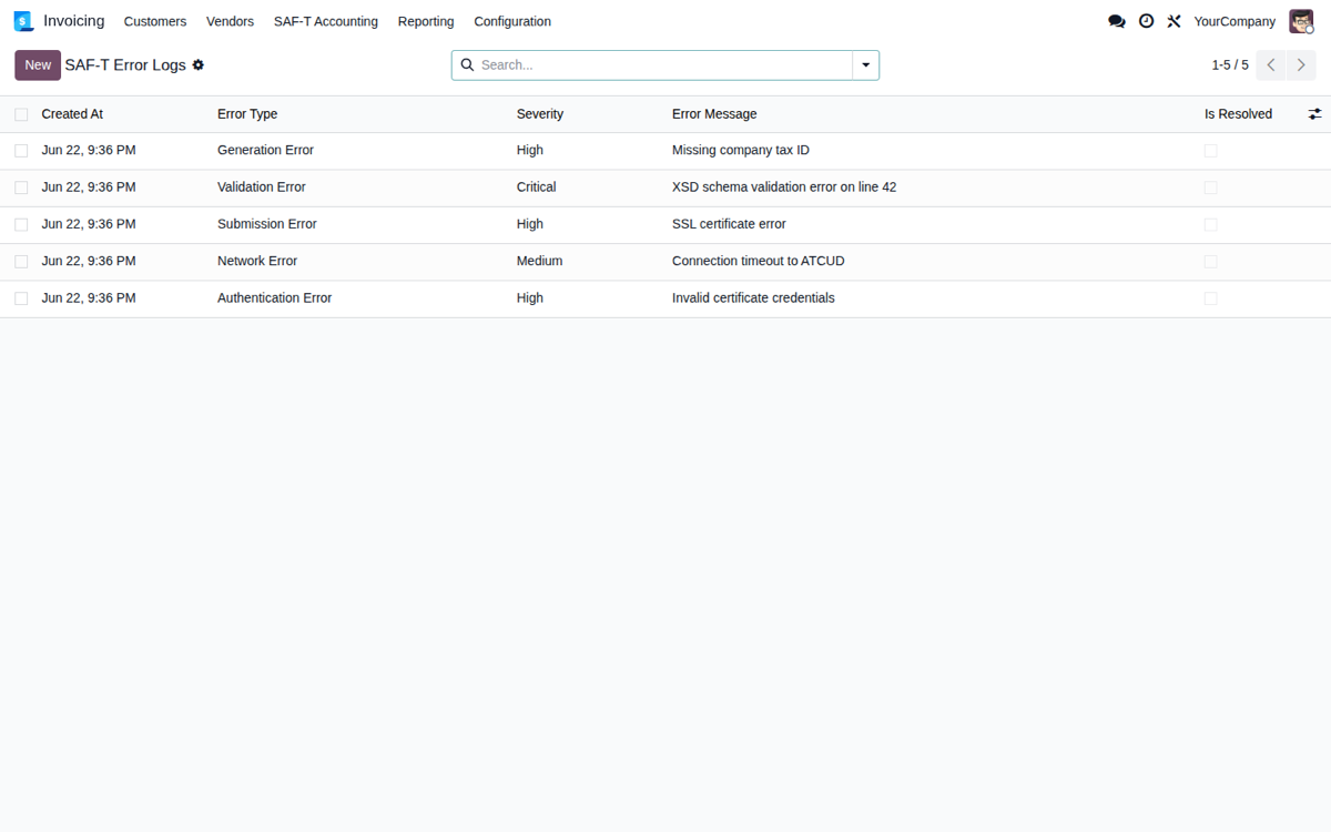 Portugal SAF-T Accounting + ATCUD Submission Tool — SAF-T error logs