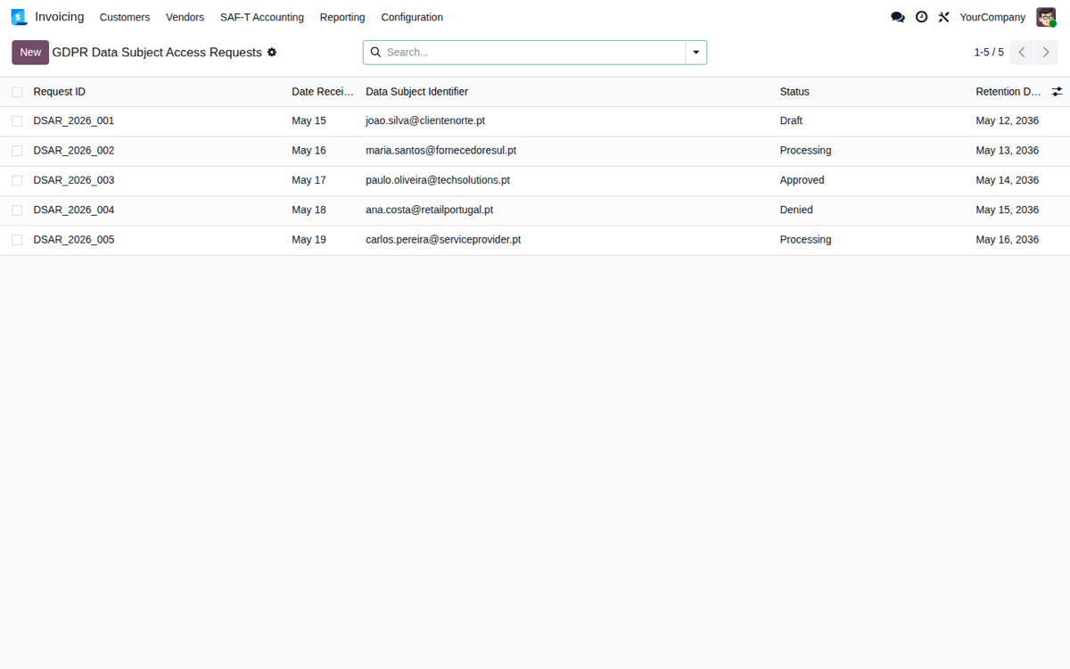 Portugal SAF-T Accounting + ATCUD Submission Tool — GDPR access requests