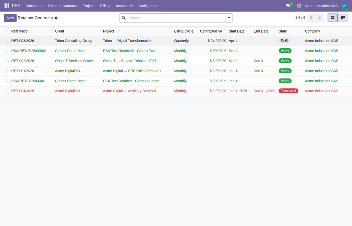 Professional Services Automation (PSA) for Odoo — Retainer Contracts