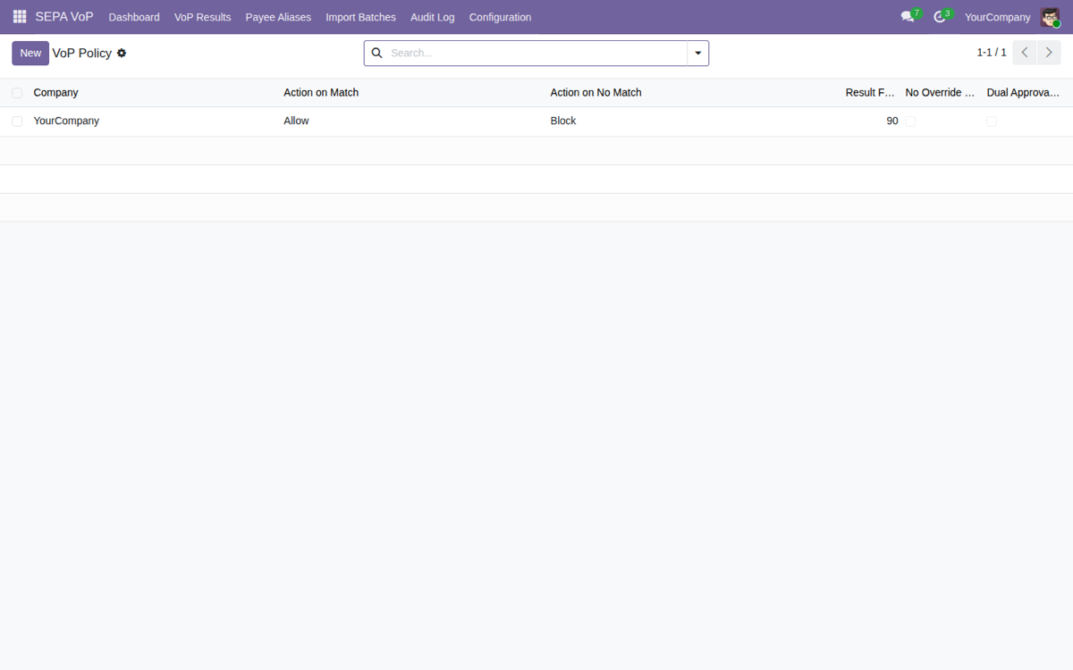 Per-company policy