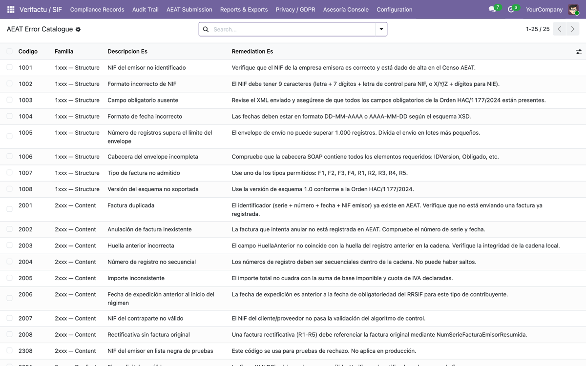 VeriFactu España — AEAT RRSIF Compliance (Odoo 19) — AEAT error catalogue