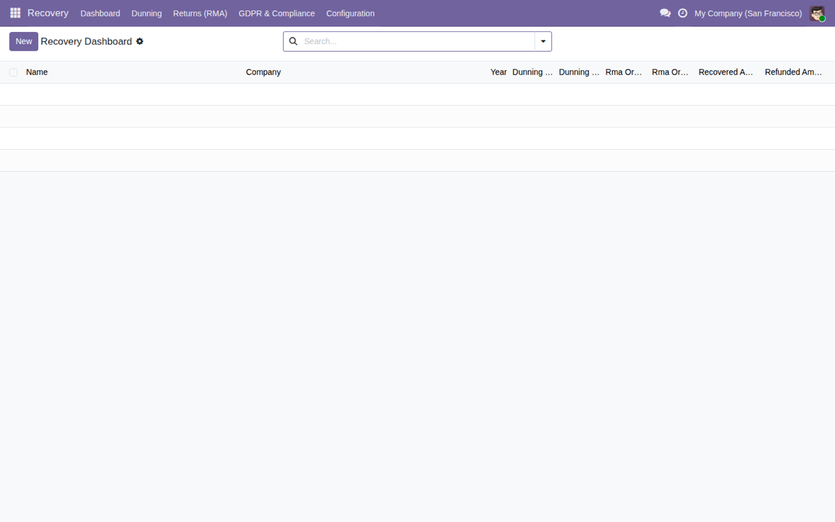 Subscription Dunning & RMA Recovery Enhancer — Annual recovery dashboard