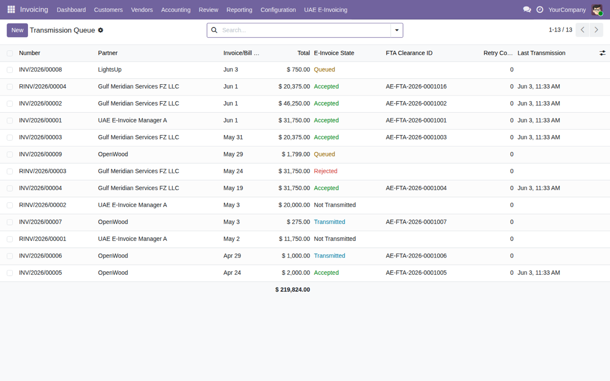 UAE FTA E-Invoicing Connector (PINT AE) — Cola de transmision