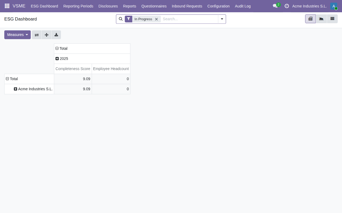 VSME Voluntary Sustainability Reporting for SMEs — ESG Dashboard