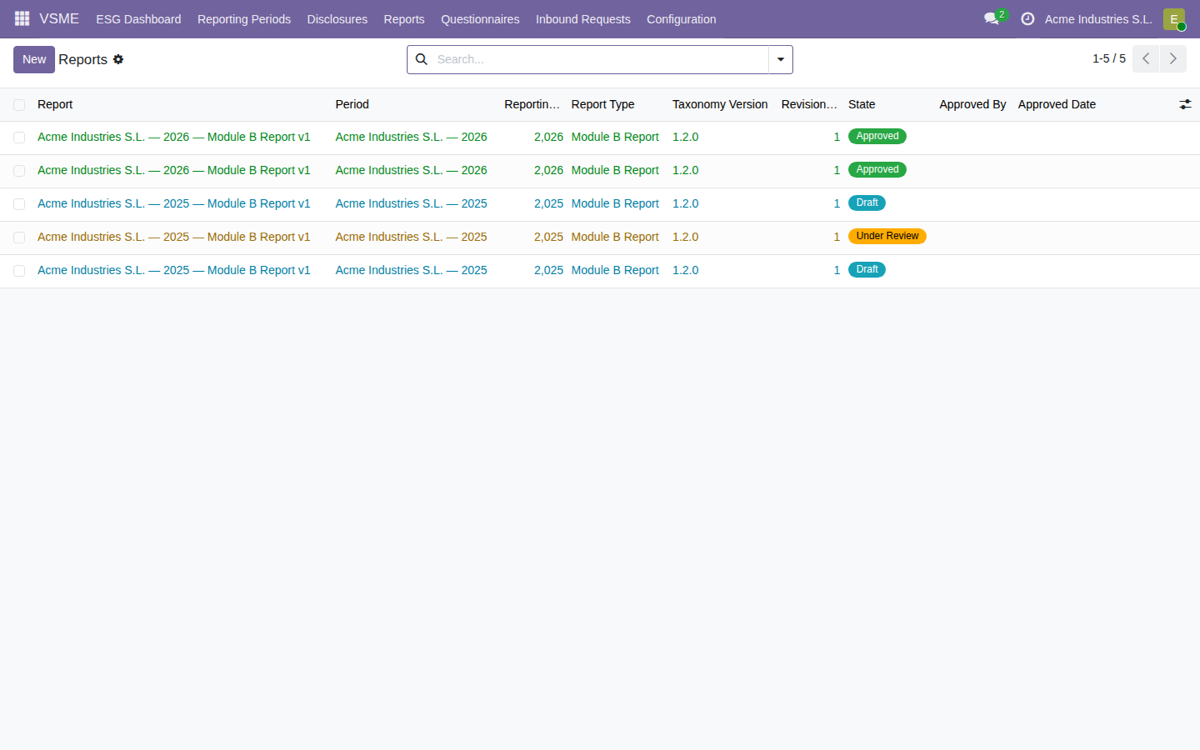VSME Voluntary Sustainability Reporting for SMEs — VSME Reports