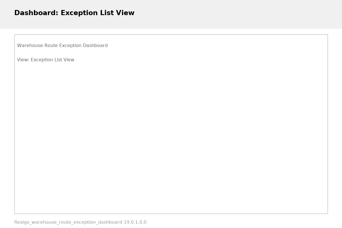 Flexigo Warehouse Route Exception Dashboard — Exception dashboard