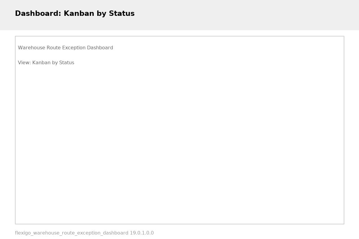 Flexigo Warehouse Route Exception Dashboard — Kanban by status