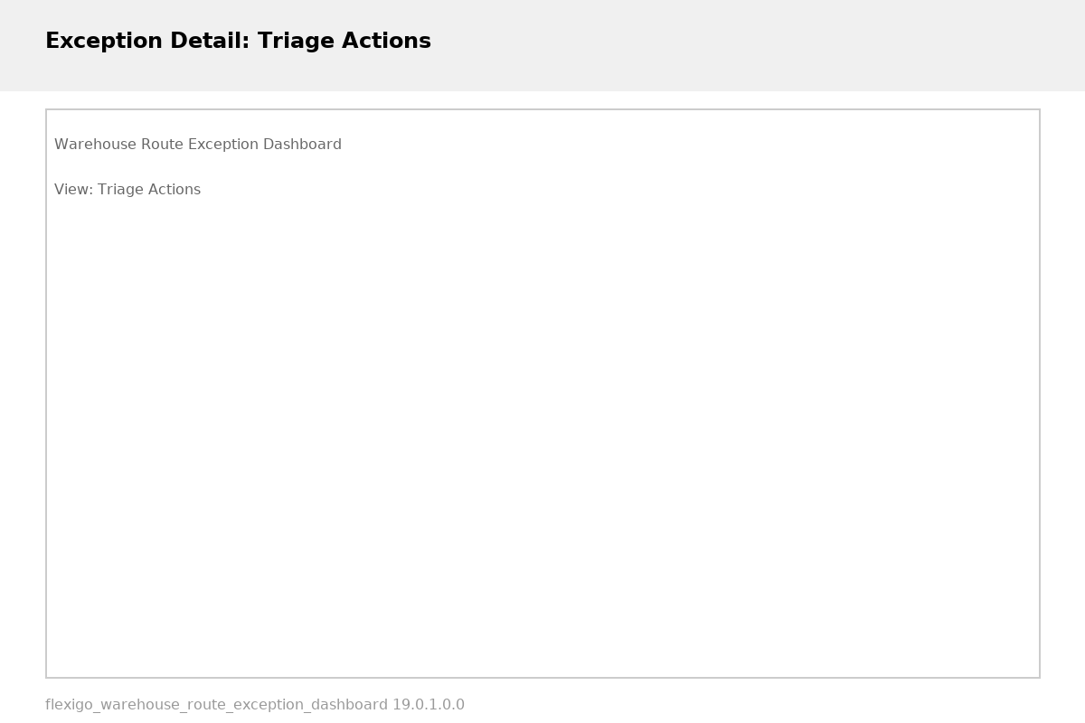 Flexigo Warehouse Route Exception Dashboard — Triage actions