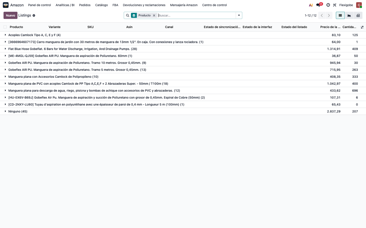 Catalogo y listings Amazon