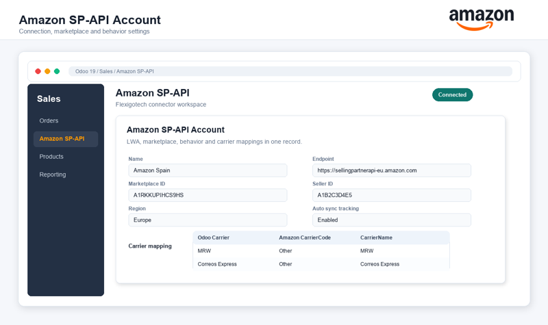 Amazon Tracking Connector for Odoo — Account and carrier mapping