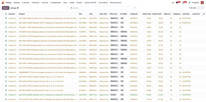 Amazon Tracking Connector for Odoo — Your listings health