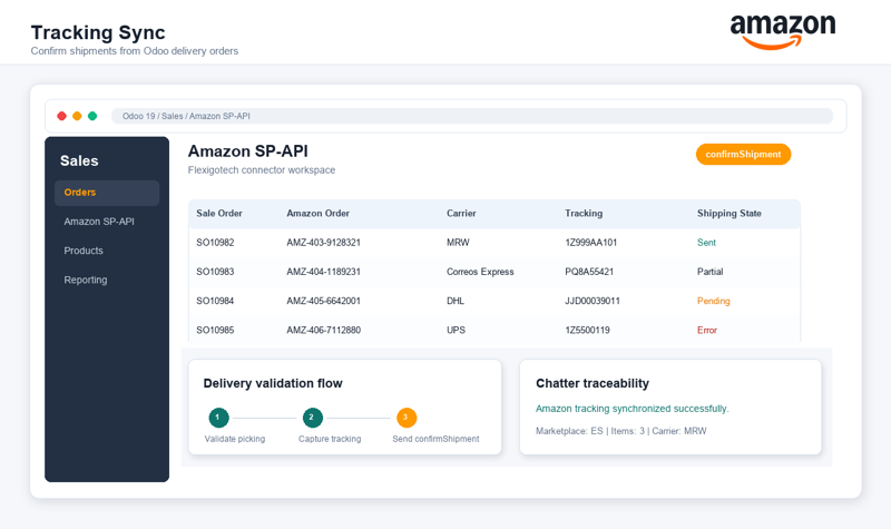 Amazon Tracking Connector for Odoo — Automatic shipment confirmation