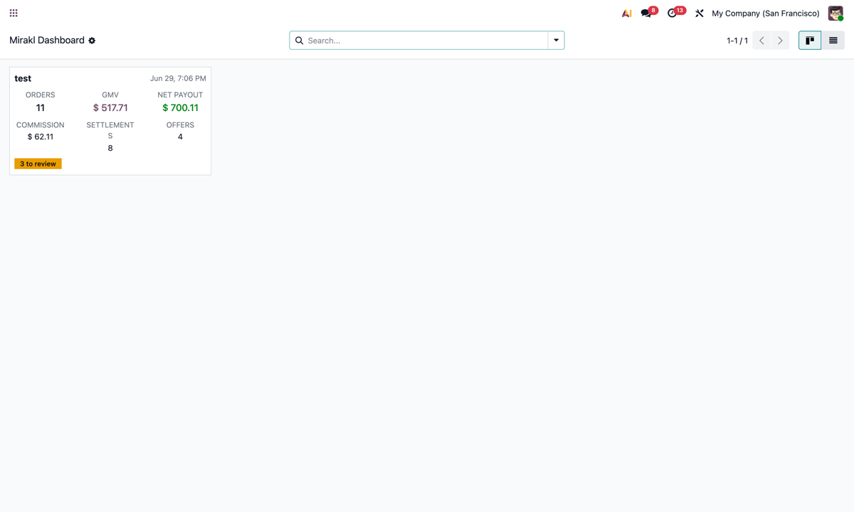 One card per marketplace with orders, GMV, net payout, commission and settlement alerts.
