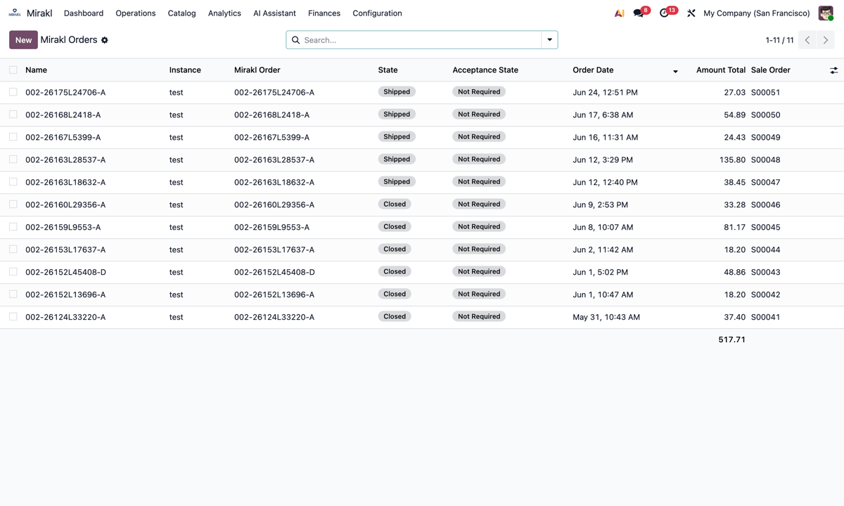 Every marketplace order becomes an Odoo sales order, with state and full traceability.