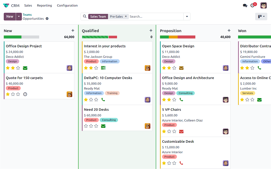Cómo personalizar Odoo Online: todas las opciones explicadas
