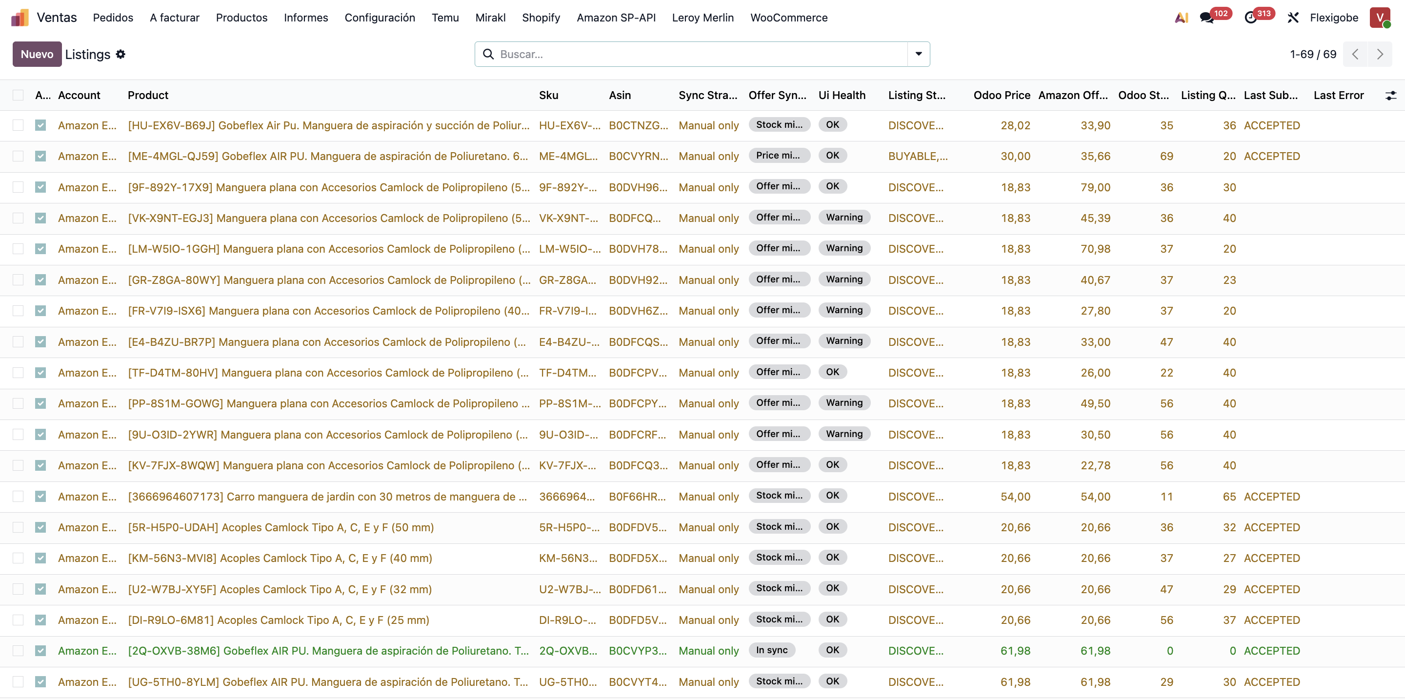 Cómo integrar Amazon con Odoo 19