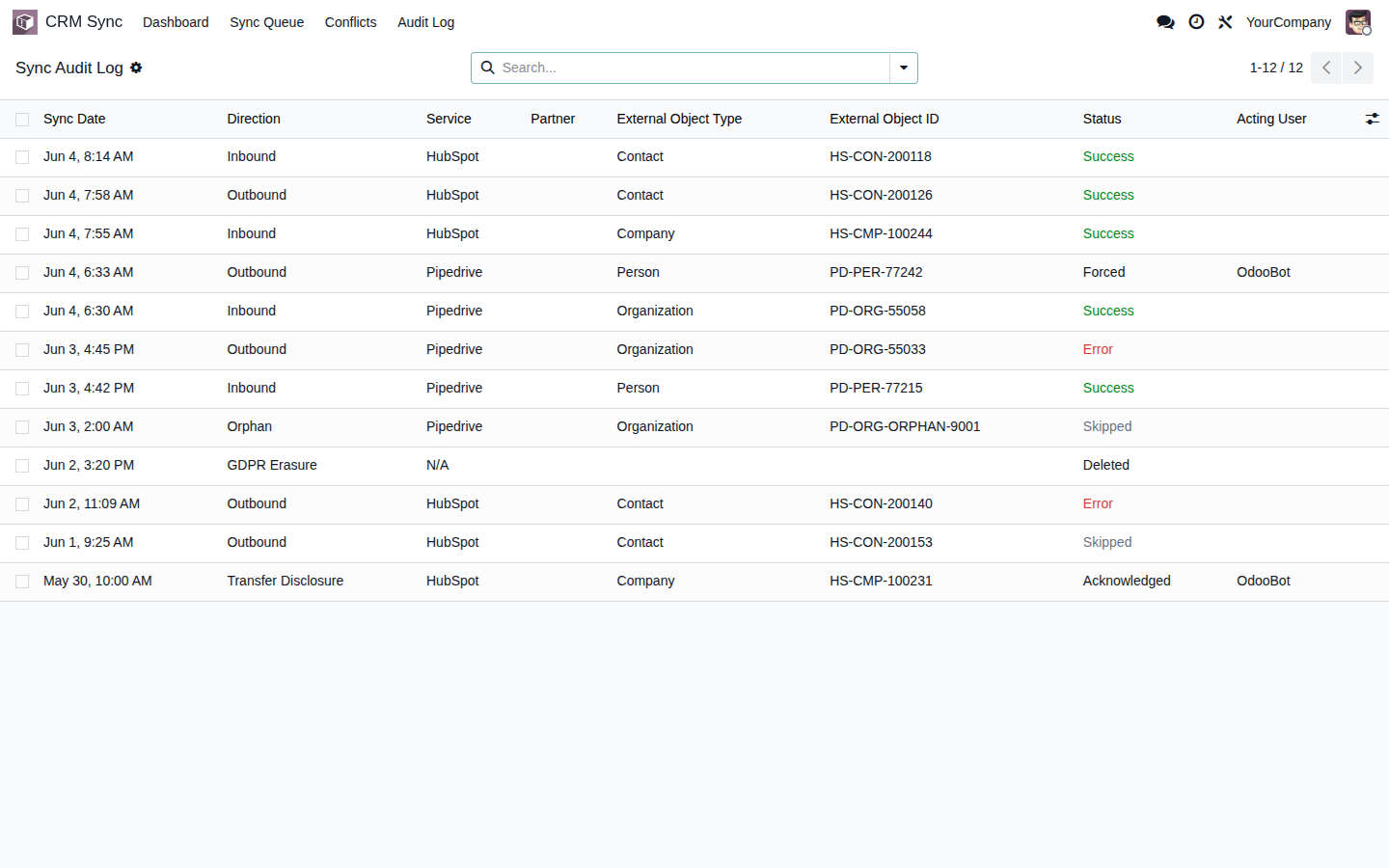Sincronización bidireccional de CRM entre Odoo y HubSpot o Pipedrive