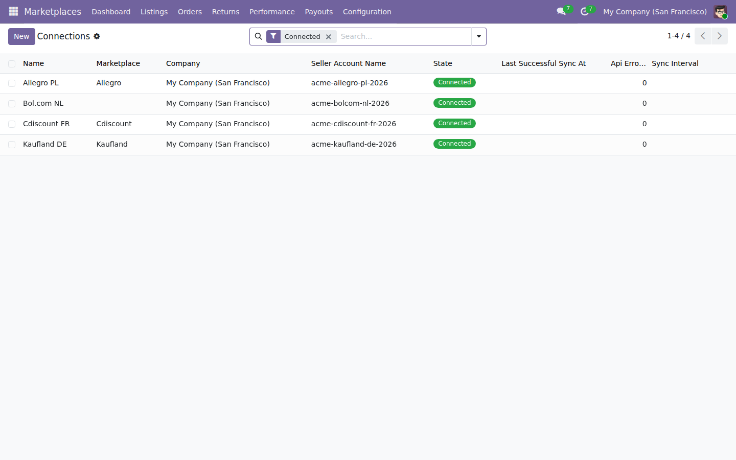 Conector de marketplaces europeos en Odoo 19: Cdiscount, Allegro, Bol.com y Kaufland