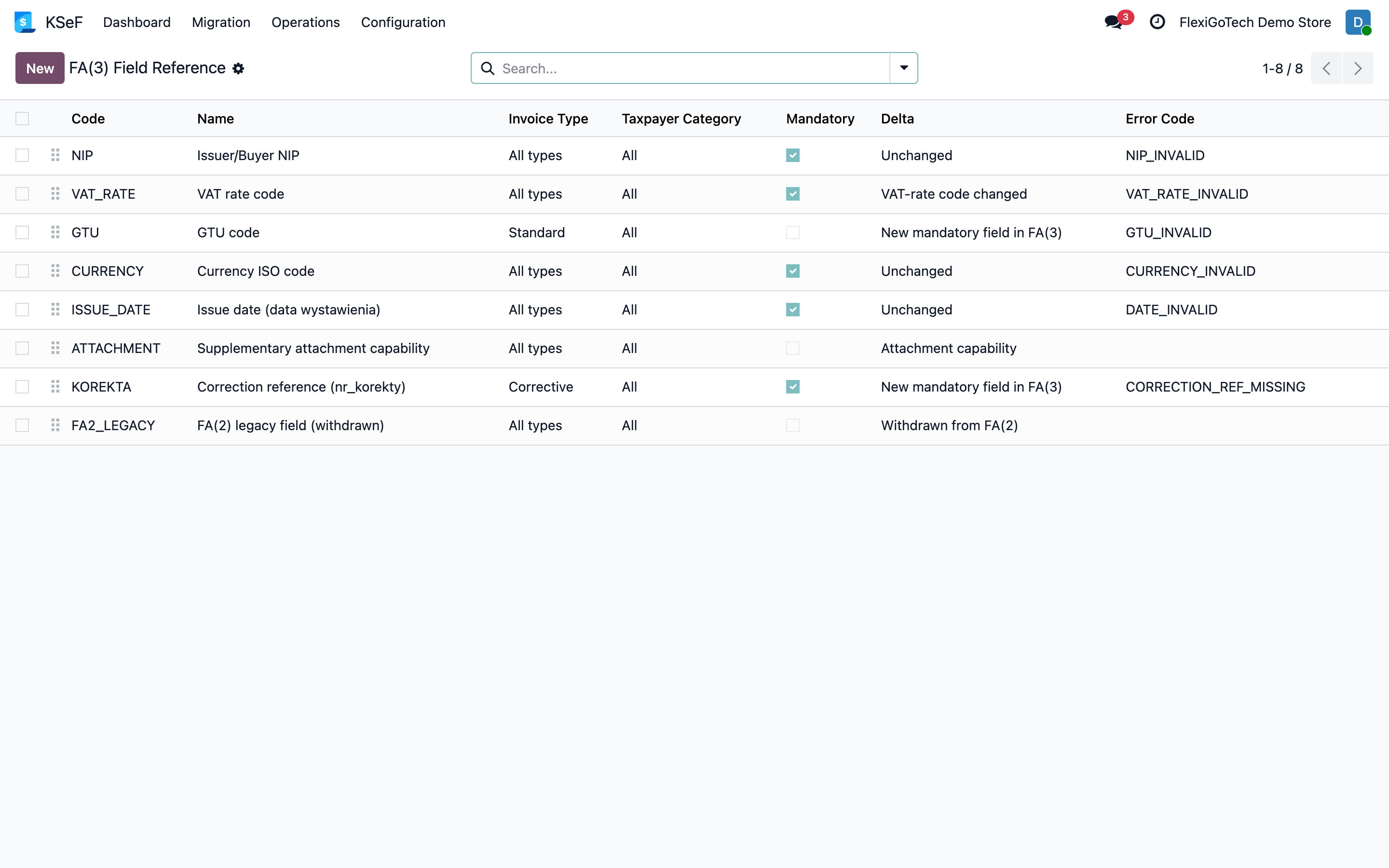 Validador KSeF 2.0 y panel de cumplimiento FA(3) dentro de Odoo 19