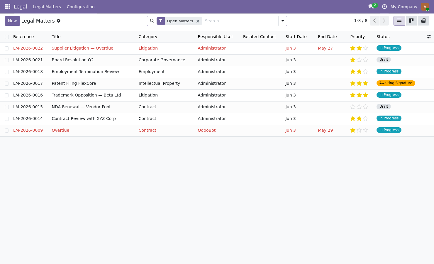 Legal case and matter management inside Odoo with Odoo Sign electronic signatures