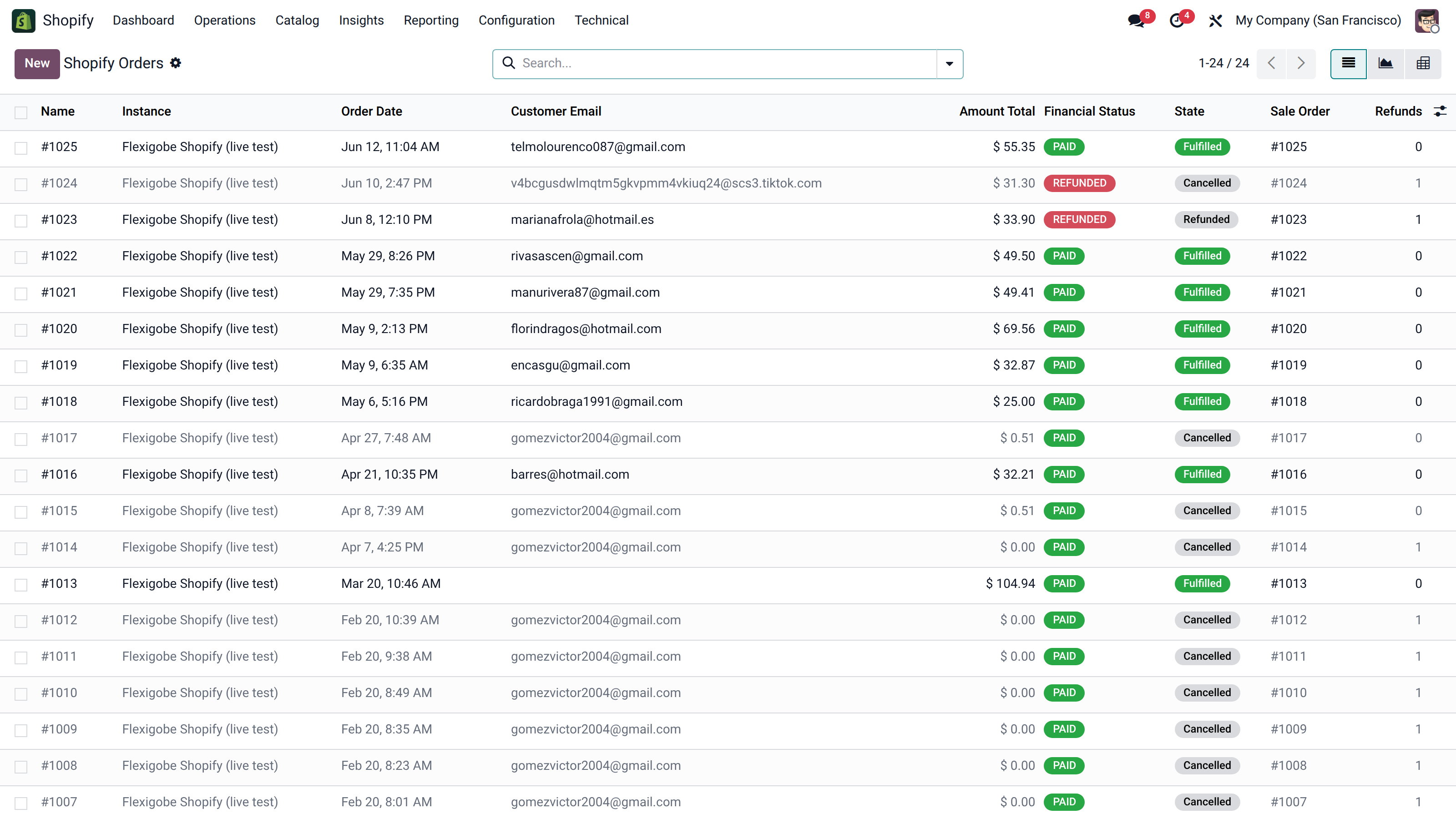 Tienda Shopify sincronizada de forma bidireccional con Odoo 19