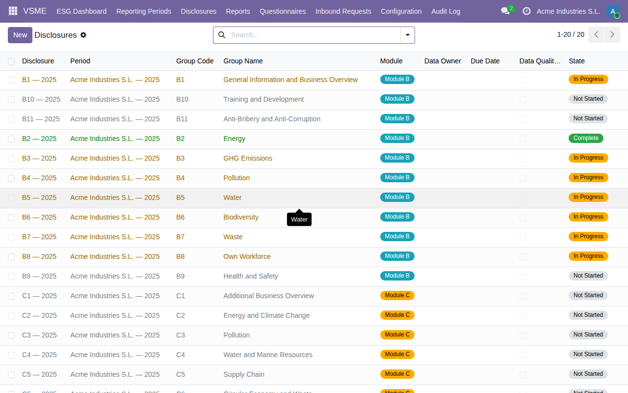 Informe de sostenibilidad VSME para PYMES gestionado dentro de Odoo