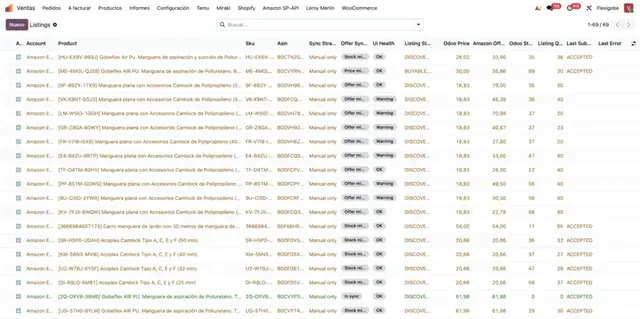 Amazon FBA en Odoo: stock, devoluciones y envíos